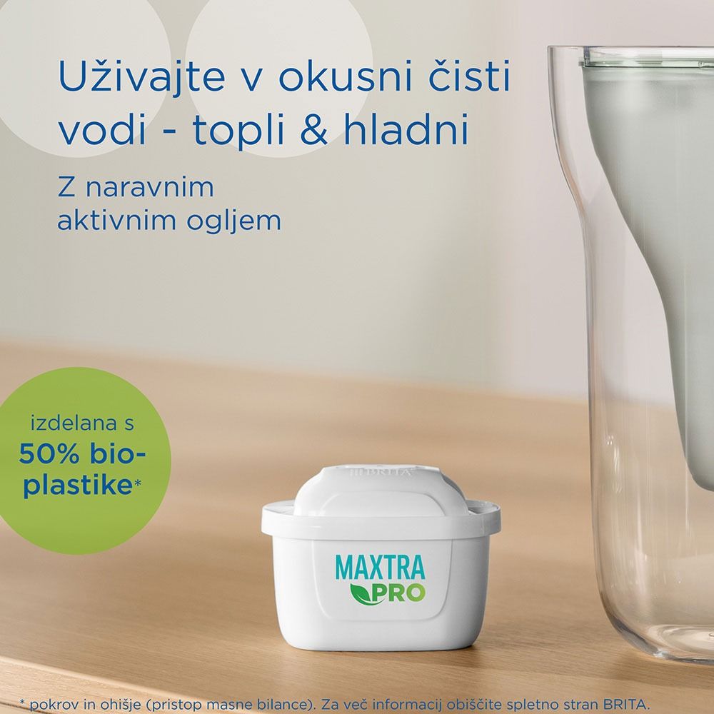 Brita MAXTRA Pro All-in-1