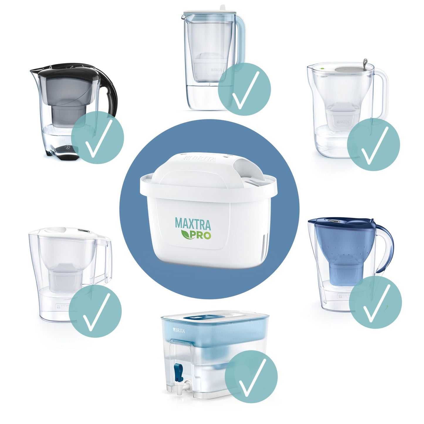 Brita MAXTRA Pro All-in-1