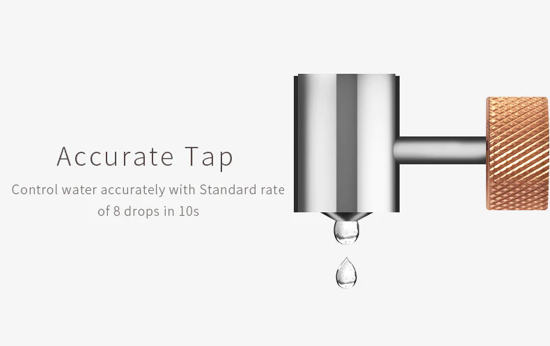 CLEAR ICE DRIPPER SET, Bel